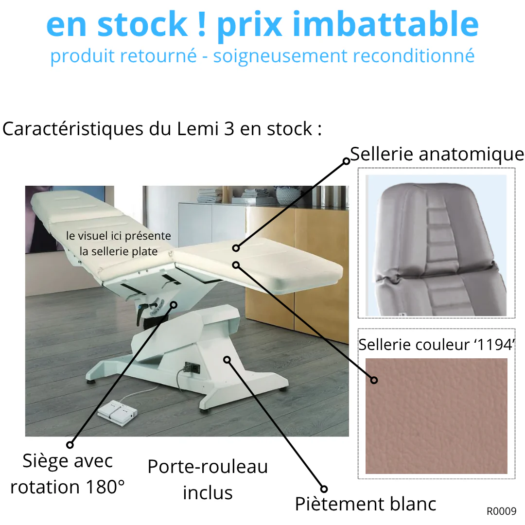 Nos promotions